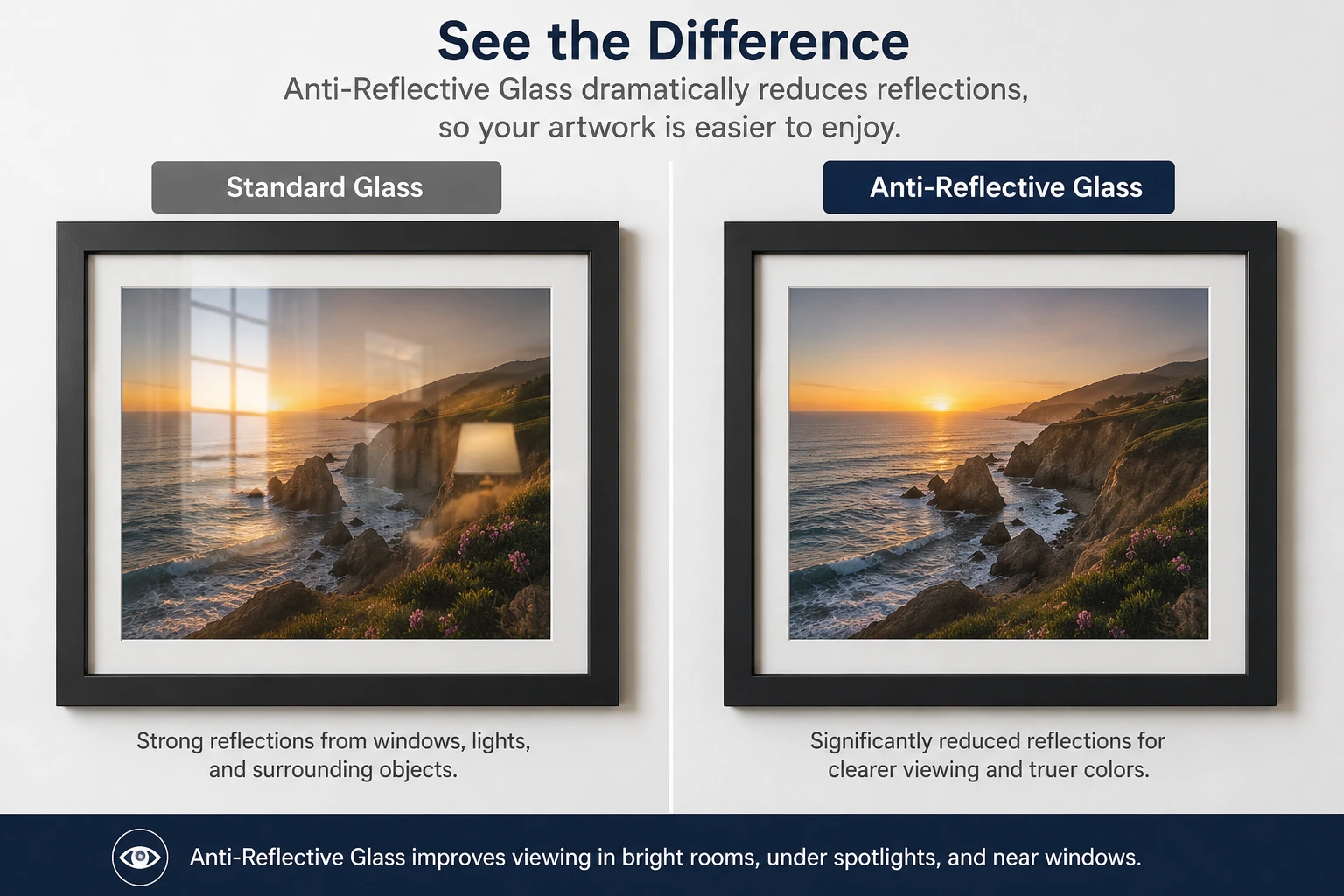 Standard picture frame glass compared to anti-reflective picture frame glass showing reduced reflections